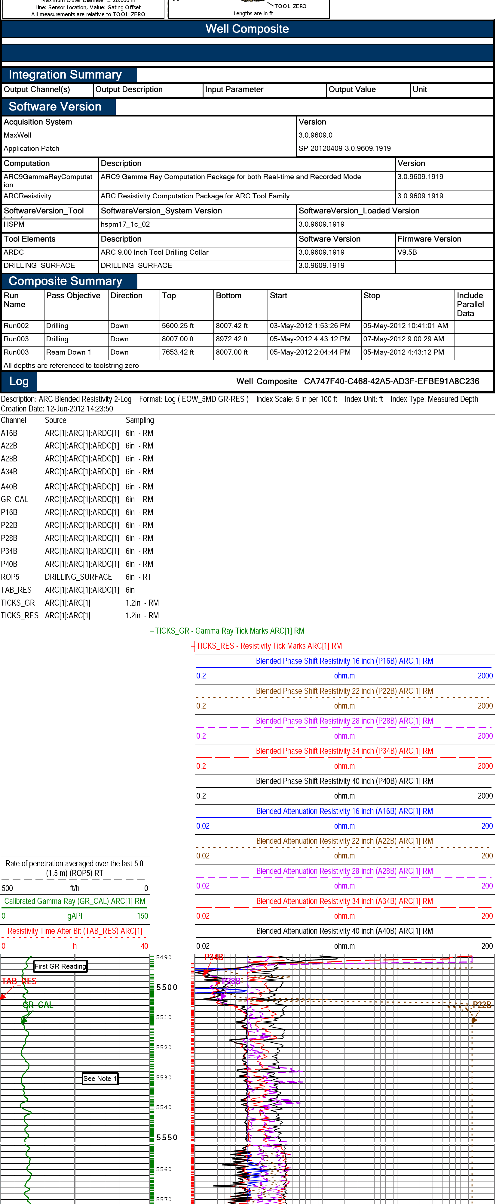 TIFF strip 5 of 16