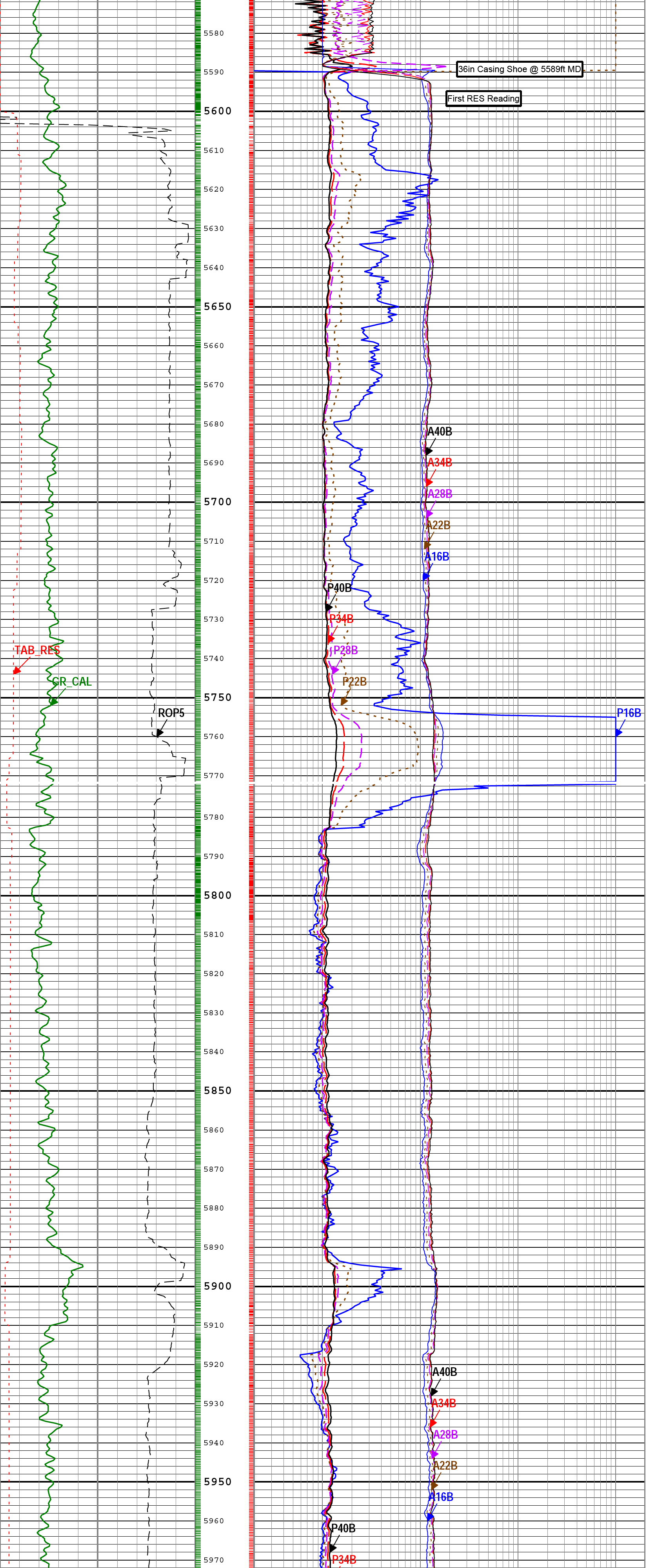 TIFF strip 6 of 16