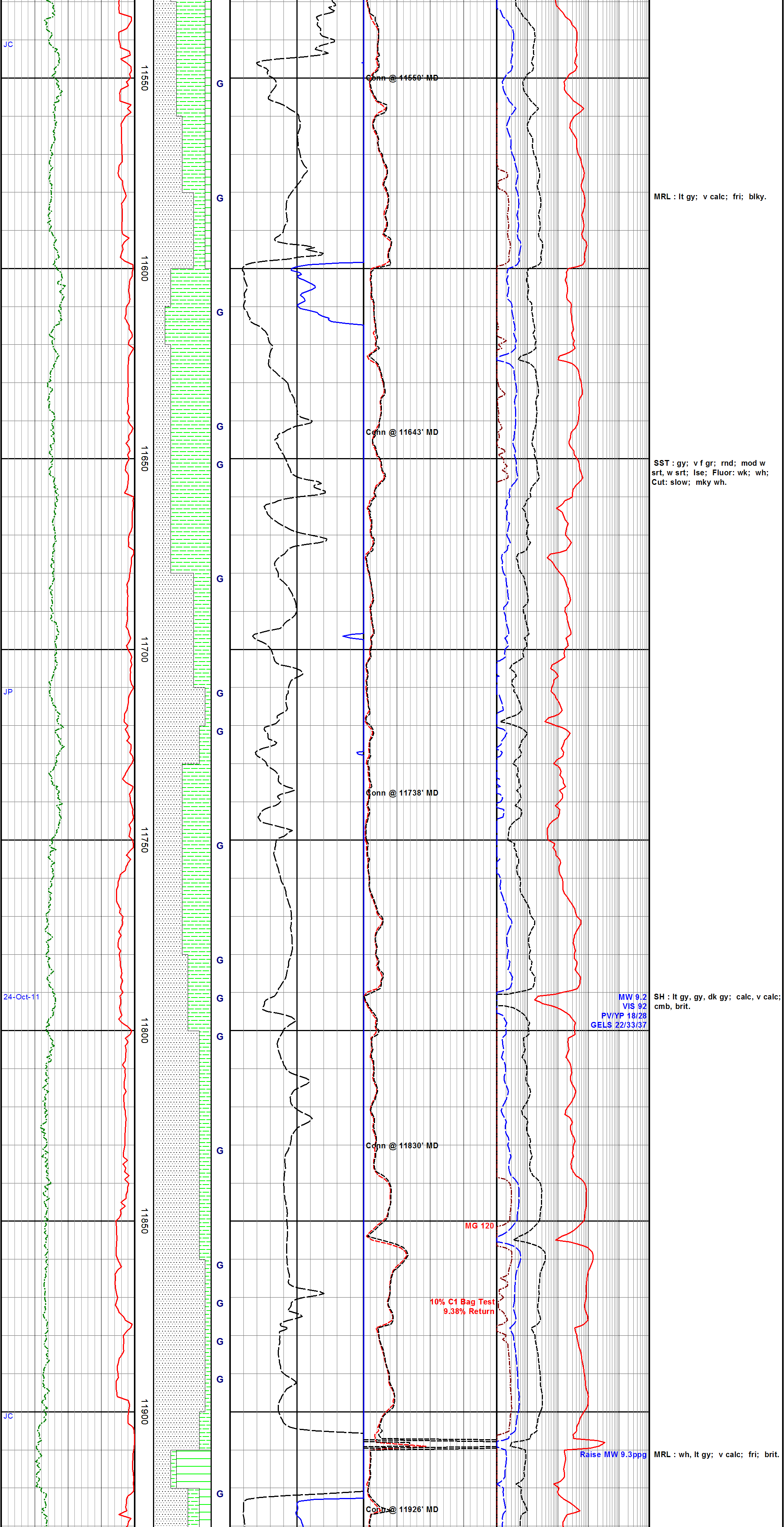 TIFF strip 4 of 26